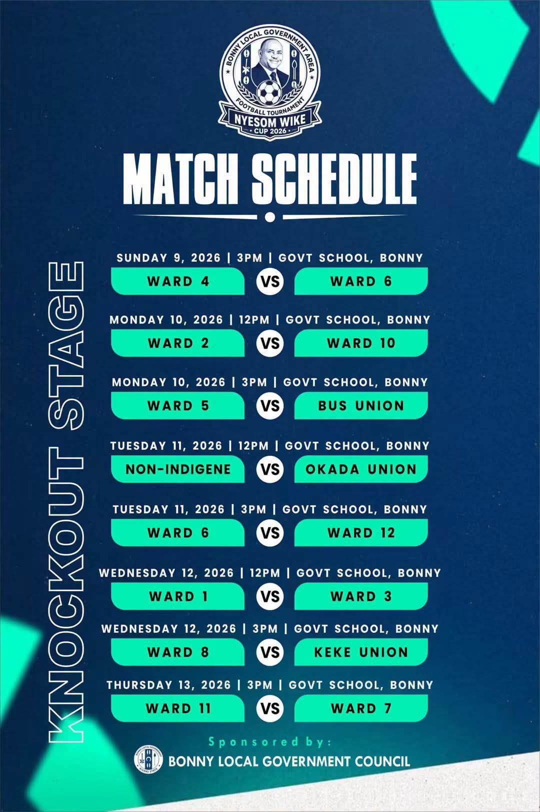 Bonny LGA: Nyesom Wike Cup 2026 Kicks Off Today as Ward 4 Faces Ward 6